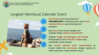 Pengembangan Program Event Desa untuk Pemberdayaan Masyarakat dan ...