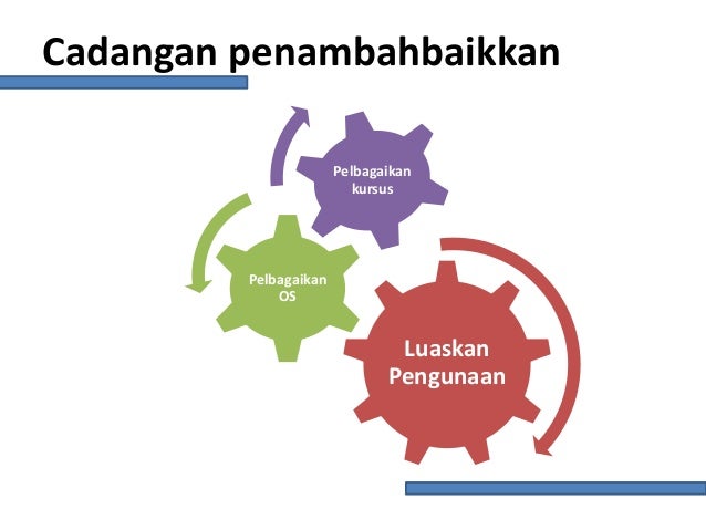 PEMBANGUNAN SISTEM e-PB UNTUK PENGIRAAN MARKAH DAN GRED BAGI KURSUS