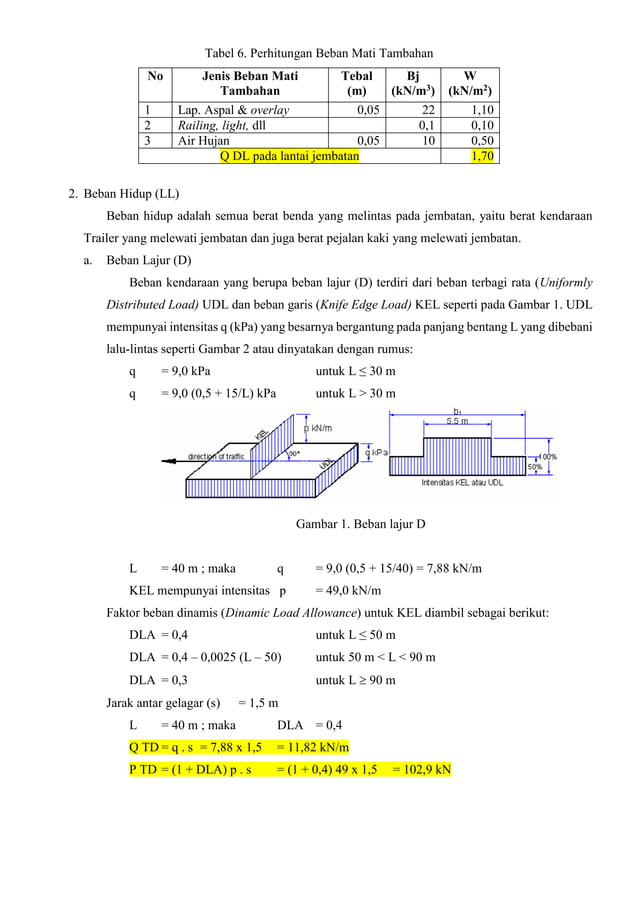 Pembebanan Jembatan Rangka Revisi Profil Baja Pdf