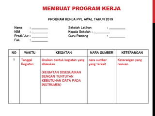 Pembekalan PPL Awal Pusat Program Pengalaman Lapangan | PPT