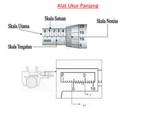 Alat Ukur Panjang
 