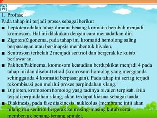 pembelahanselmitosisnmeiosis-150425223323-conversion-gate02.pptx