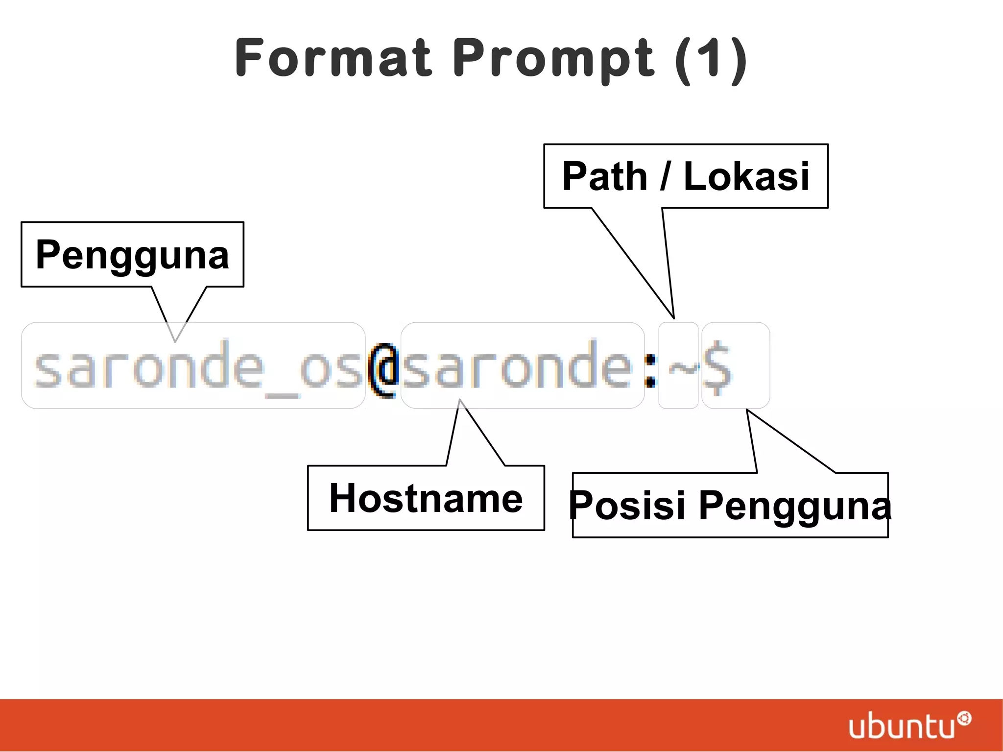 Format Prompt (1)
Path / Lokasi
Pengguna

Hostname

Posisi Pengguna

 
