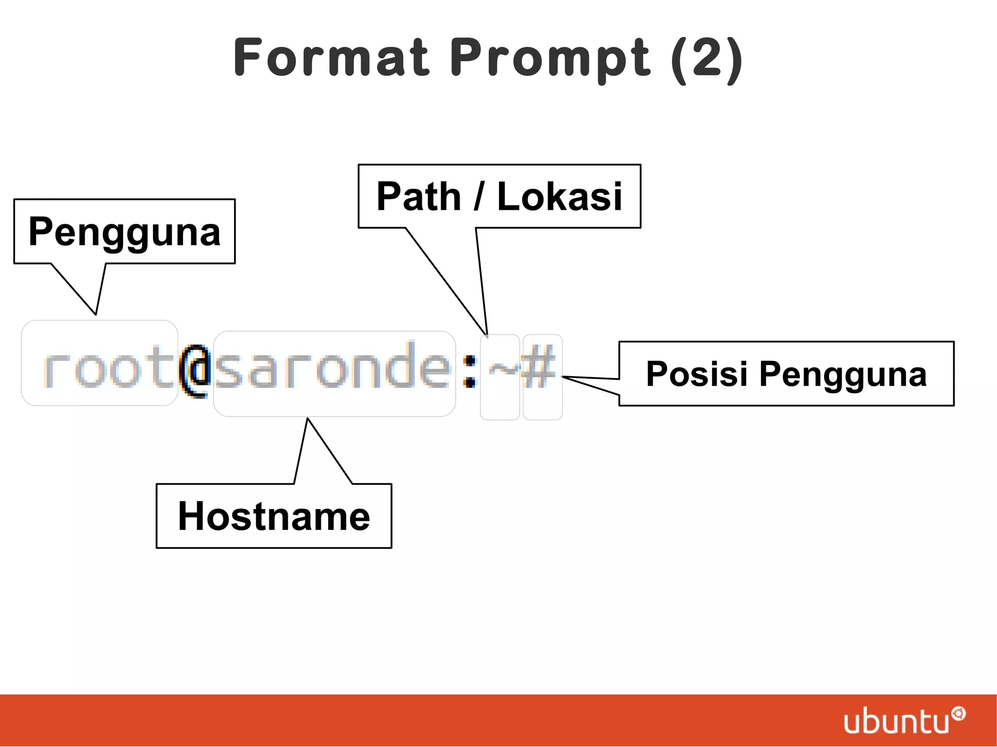 Format Prompt (2)
Pengguna

Path / Lokasi

Posisi Pengguna

Hostname

 
