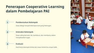 Penerapan Cooperative Learning
dalam Pembelajaran PAI
1 Pembentukan Kelompok
Siswa dibagi menjadi kelompok kecil yang heterogen.
2 Interaksi Kelompok
Siswa saling bertukar ide, berdiskusi, dan membantu dalam
menyelesaikan tugas.
3 Evaluasi
Hasil kerja kelompok dinilai dan siswa menerima umpan balik.
 