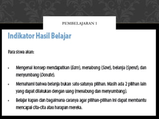 PEMBELAJARAN 1 CHA CHING CURRIKULUM.pptx