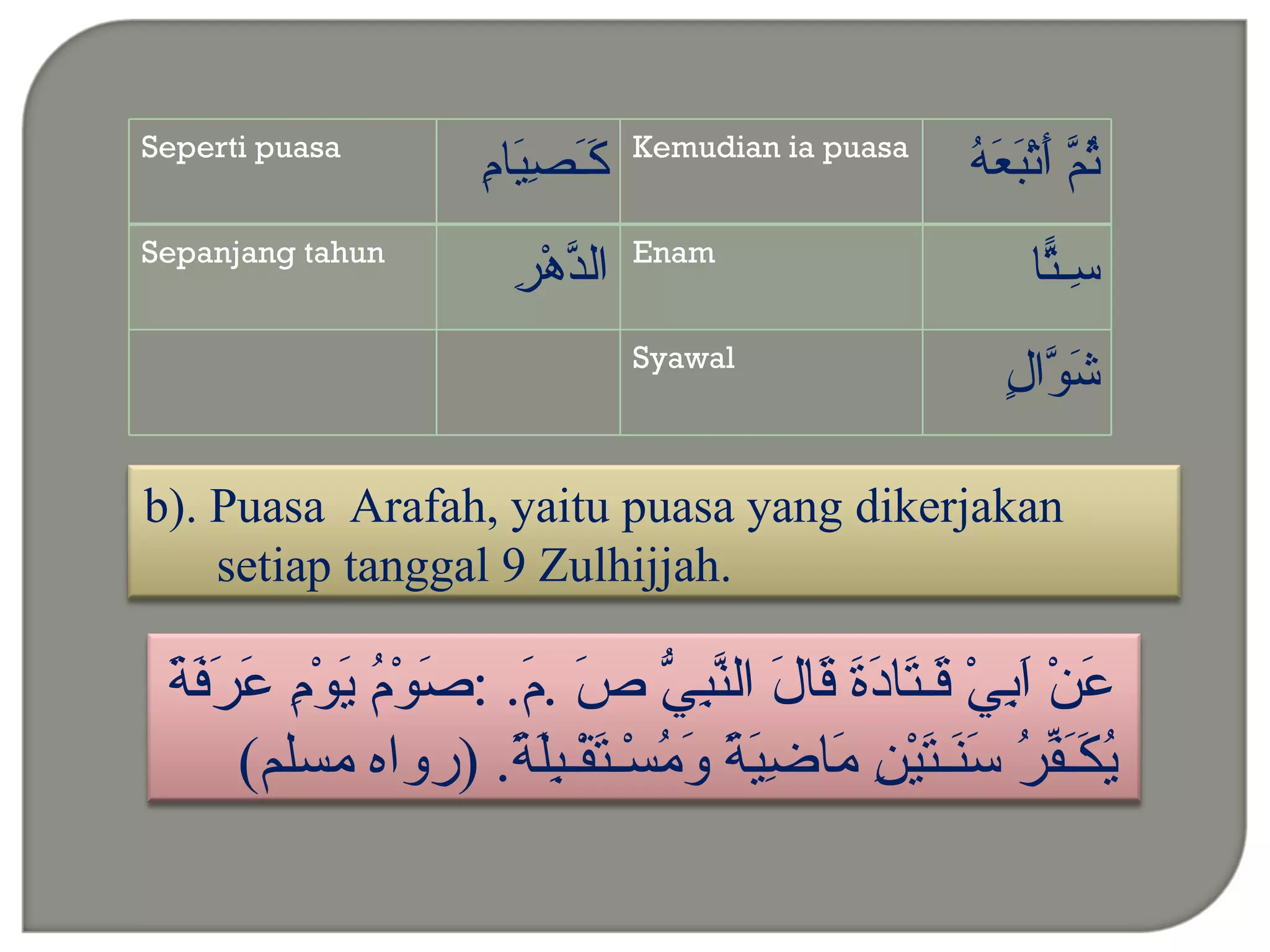 Seperti puasa                      Kemudian ia puasa
                      ‫كـصي م‬
                      ِ ‫ََ ِ َا‬                        ‫ثم أ بعه‬
                                                       ُ َ َ ْ‫ُ ّ َت‬
Sepanjang tahun                    Enam
                        ‫د ر‬
                        ِ ْ‫ال ّه‬                             ‫ِـ ّا‬
                                                              ‫ست‬
                                   Syawal
                                                          ‫شو ل‬
                                                          ٍ ‫َ ّا‬

b). Puasa Arafah, yaitu puasa yang dikerjakan
    setiap tanggal 9 Zulhijjah.

 ‫ع اب ق ت دة ق ل نبي ص م ص م ي م عرفة‬
 َ َ َ َ ِ ْ‫َنْ َ ِيْ َـ َا َ َ َا َ ال ّ ِ ّ َ . َ. : َوْ ُ َو‬
       (‫ُ ََ ّ ُ َ َـ َيْ ِ َا ِ َ ً َ ُسْـ َقْـ َِ ً. )رواه مسلم‬
                       ‫يكـفر سن ت ن م ضية وم ت بلة‬
 