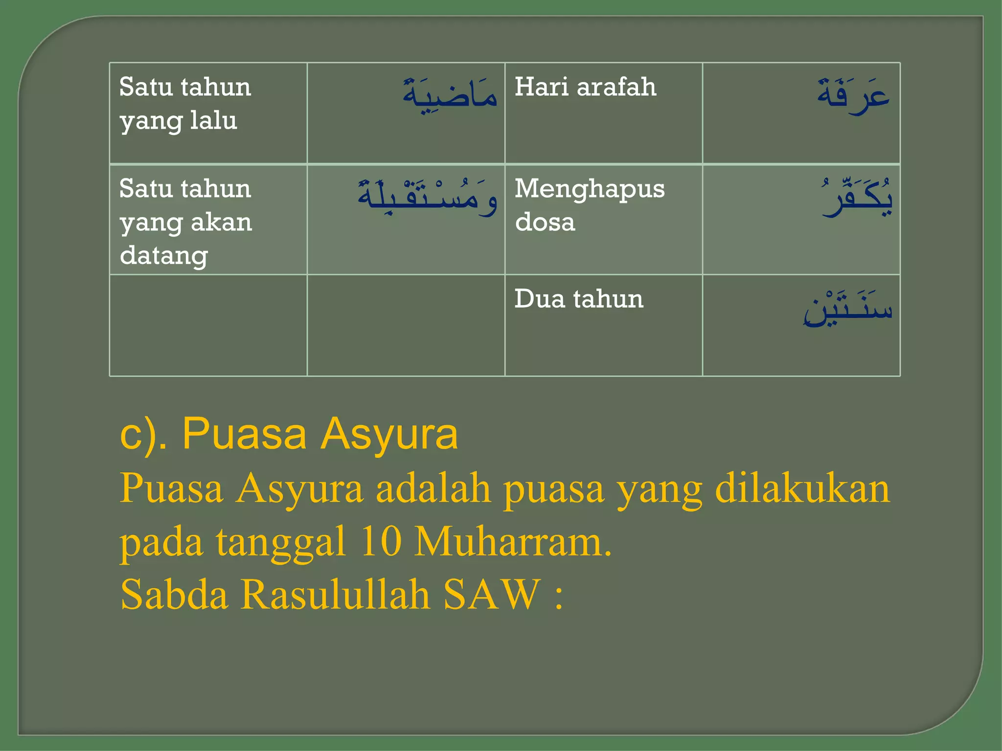 Satu tahun                      Hari arafah
yang lalu
                  ‫م ضية‬
                  ً َ ِ ‫َا‬                     ‫عرفة‬
                                               َ ََ َ
Satu tahun                      Menghapus
yang akan
             ‫وم ت بلة‬
             ً َِ ‫َ ُسْـ َقْـ‬   dosa
                                               ‫يكـفر‬
                                               ُ ّ ََ ُ
datang
                                Dua tahun
                                              ‫سن ت ن‬
                                              ِ ْ‫َ َـ َي‬

c). Puasa Asyura
Puasa Asyura adalah puasa yang dilakukan
pada tanggal 10 Muharram.
Sabda Rasulullah SAW :
 