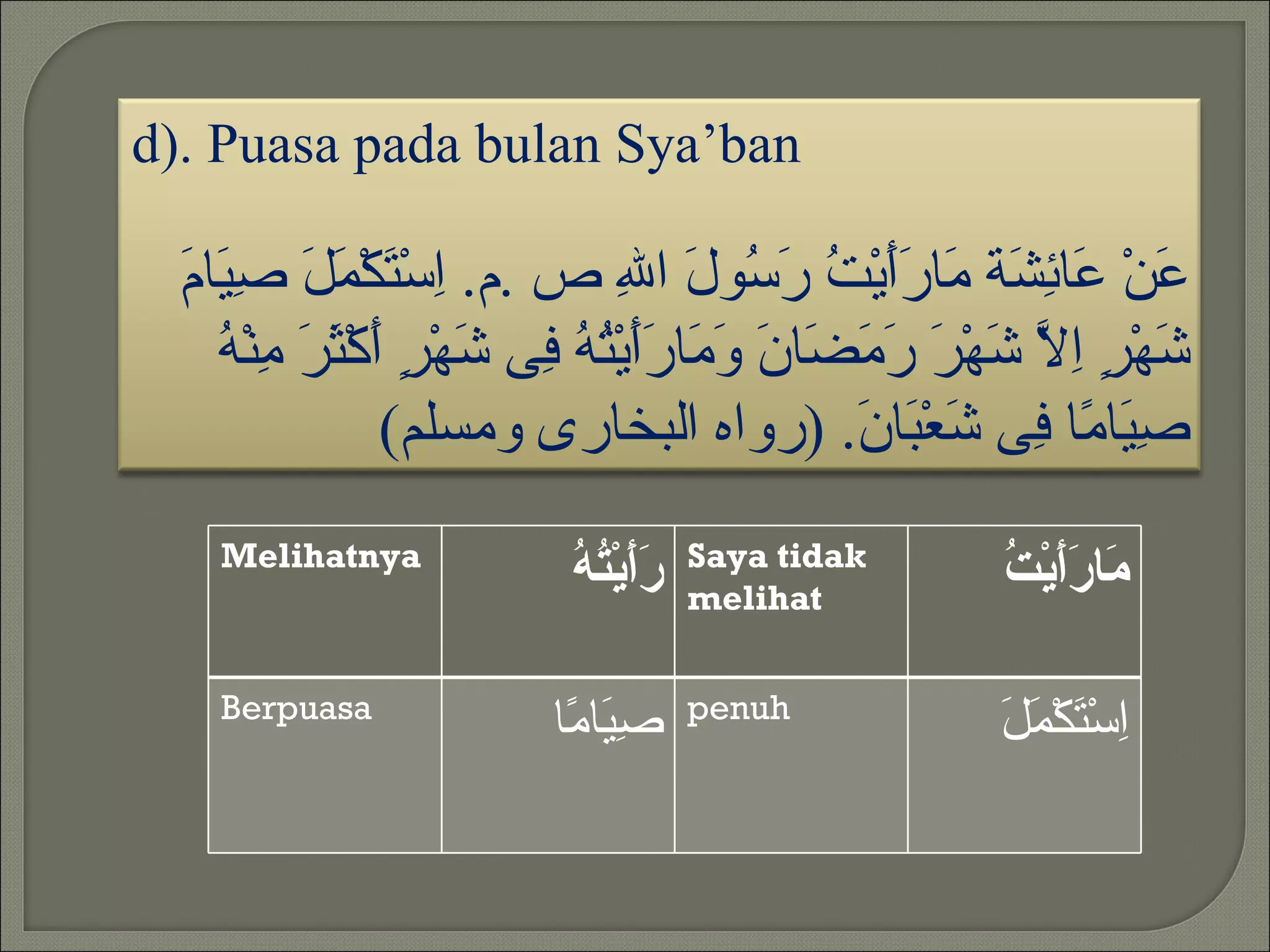 ‫‪d). Puasa pada bulan Sya’ban‬‬

  ‫ا ت مل صي م‬
  ‫َنْ َا ِ َة َا ََيْ ُ َ ُو َ ا ِ ص .م. ِسْ َكْ َ َ ِ َا َ‬
                                 ‫ع ع ئش م رأ ت رس ل ل‬
     ‫ش ر ال ش ر رمض ن وم رأ ته ف ش ر أ ثر م ه‬
     ‫َهْ ٍ ِ ّ َهْ َ َ َ َا َ َ َا ََيْ ُ ُ ِى َهْ ٍ َكْ َ َ ِنْ ُ‬
                  ‫ِ َا ًا ِى َعْ َا َ. )رواه البخارى ومسلم(‬
                                               ‫صي م ف ش ب ن‬
    ‫‪Melihatnya‬‬                       ‫‪Saya tidak‬‬
                          ‫ر أ ته‬
                          ‫ََيْ ُ ُ‬   ‫‪melihat‬‬
                                                      ‫م رأ ت‬
                                                      ‫َا ََيْ ُ‬

    ‫‪Berpuasa‬‬                         ‫‪penuh‬‬
                         ‫ِ َا ًا‬
                          ‫صي م‬                        ‫ا ت مل‬
                                                      ‫ِسْ َكْ َ َ‬
 