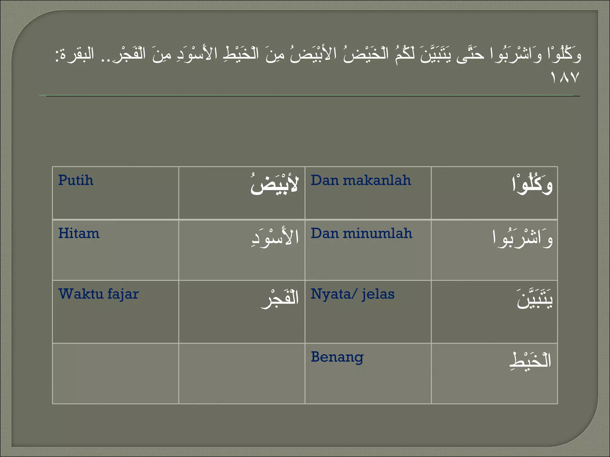 ‫َ ُُوْا َاشْ َ ُوا َ ّى َ َ َي َ َ ُ ُ الْ َيْ ُ البْ َ ُ ِ َ الْ َيْ ِ ا َسْ َ ِ ِ َ الْ َجْ ِ.. البقرة:‬
          ‫وكل و رب حت يتب ّن لكم خ ض يض من خ ط ل ود من ف ر‬
                                                                                                  ‫٧٨١‬



‫‪Putih‬‬                                              ‫‪Dan makanlah‬‬
                                      ‫يض‬
                                      ‫لبْ َ ُ‬                                              ‫َ ُُوْا‬
                                                                                              ‫وكل‬
‫‪Hitam‬‬                                              ‫‪Dan minumlah‬‬
                                       ‫ل ود‬
                                       ‫ا َسْ َ ِ‬                                       ‫َاشْ َ ُوا‬
                                                                                         ‫و رب‬

‫‪Waktu fajar‬‬                                        ‫‪Nyata/ jelas‬‬
                                        ‫الْ َجْر‬
                                           ‫ف‬                                                ‫يتبين‬
                                                                                            ‫َََّ َ‬

                                                   ‫‪Benang‬‬
                                                                                          ‫خط‬
                                                                                          ‫الْ َيْ ِ‬
 