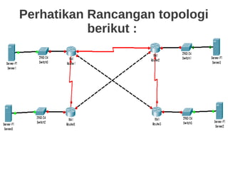 Perhatikan Rancangan topologi
berikut :
 