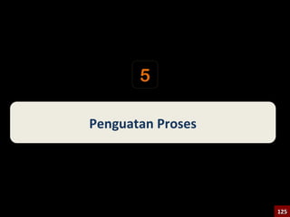 Penguatan Proses
5
125125
 