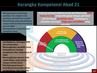 Sumber: 21st Century Skills, Education, Competitiveness. Partnership for 21st Century,
2008
Kerangka Kompetensi Abad 21
•Mendukung Keseimbangan
penilaian: tes standar serta
penilaian normatif dan sumatif
•Menekankan pada pemanfaatan
umpan balik berdasarkan kinerja
peserta didik
•Membolehkan pengembangan
portofolio siswa
•Menciptakan latihan
pembelajaran, dukungan SDM
dan infrastruktur
•Memungkinkan pendidik untuk
berkolaborasi, berbagi
pengalaman dan integrasinya di
kelas
•Memungkinkan peserta didik
untuk belajar yang relevan
dengan konteks dunia
•Mendukung perluasan
keterlibatan komunitas dalam
pembelajaran, baik langsung
Perlunya mempersiapkan proses penilaian yang tidak
hanya tes saja, tetapi dilengkapi dengan penilaian
lain termasuk portofolio siswa. Disamping itu
dierlukan dukungan lingkungan pendidikan yang
memadai
127127
 