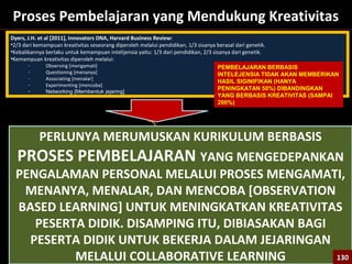 130
Proses Pembelajaran yang Mendukung Kreativitas
Dyers, J.H. et al [2011], Innovators DNA, Harvard Business Review:
•2/3 dari kemampuan kreativitas seseorang diperoleh melalui pendidikan, 1/3 sisanya berasal dari genetik.
•Kebalikannya berlaku untuk kemampuan intelijensia yaitu: 1/3 dari pendidikan, 2/3 sisanya dari genetik.
•Kemampuan kreativitas diperoleh melalui:
- Observing [mengamati]
- Questioning [menanya]
- Associating [menalar]
- Experimenting [mencoba]
- Networking [Membentuk jejaring]
Personal
PERLUNYA MERUMUSKAN KURIKULUM BERBASIS
PROSES PEMBELAJARAN YANG MENGEDEPANKAN
PENGALAMAN PERSONAL MELALUI PROSES MENGAMATI,
MENANYA, MENALAR, DAN MENCOBA [OBSERVATION
BASED LEARNING] UNTUK MENINGKATKAN KREATIVITAS
PESERTA DIDIK. DISAMPING ITU, DIBIASAKAN BAGI
PESERTA DIDIK UNTUK BEKERJA DALAM JEJARINGAN
MELALUI COLLABORATIVE LEARNING 130130
PEMBELAJARAN BERBASIS
INTELEJENSIA TIDAK AKAN MEMBERIKAN
HASIL SIGINIFIKAN (HANYA
PENINGKATAN 50%) DIBANDINGKAN
YANG BERBASIS KREATIVITAS (SAMPAI
200%)
 