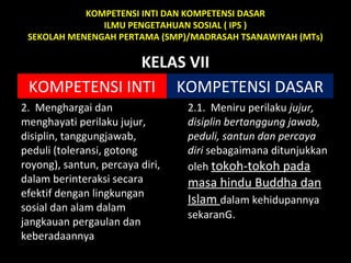 KOMPETENSI INTI DAN KOMPETENSI DASAR
ILMU PENGETAHUAN SOSIAL ( IPS )
SEKOLAH MENENGAH PERTAMA (SMP)/MADRASAH TSANAWIYAH (MTs)
KELAS VII
KOMPETENSI INTI KOMPETENSI DASAR
2. Menghargai dan
menghayati perilaku jujur,
disiplin, tanggungjawab,
peduli (toleransi, gotong
royong), santun, percaya diri,
dalam berinteraksi secara
efektif dengan lingkungan
sosial dan alam dalam
jangkauan pergaulan dan
keberadaannya
2.1. Meniru perilaku jujur,
disiplin bertanggung jawab,
peduli, santun dan percaya
diri sebagaimana ditunjukkan
oleh tokoh-tokoh pada
masa hindu Buddha dan
Islam dalam kehidupannya
sekaranG.
 