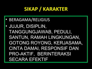 SIKAP / KARAKTER
• BERAGAMA/RELIGIUS
• JUJUR, DISIPLIN,
TANGGUNGJAWAB, PEDULI,
SANTUN, RAMAH LINGKUNGAN,
GOTONG ROYONG, KERJASAMA,
CINTA DAMAI, RESPONSIF DAN
PRO-AKTIF, BERINTERAKSI
SECARA EFEKTIF
 
