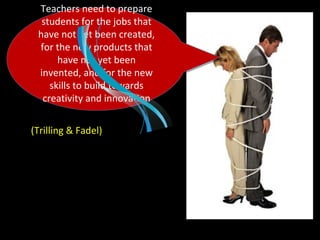 Teachers need to prepare
students for the jobs that
have not yet been created,
for the new products that
have not yet been
invented, and for the new
skills to build towards
creativity and innovation
Teachers need to prepare
students for the jobs that
have not yet been created,
for the new products that
have not yet been
invented, and for the new
skills to build towards
creativity and innovation
(Trilling & Fadel)
 