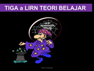 TIGA a LIRN TEORI BELAJAR
AKTIF
MEMBANGUN
SENDIRI
Wasis D. Dwiyogo
 