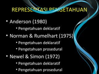 REPRESENTASI PENGETAHUAN
• Anderson (1980)
• Pengetahuan deklaratif
• Norman & Rumelhart (1975)
• Pengetahuan deklaratif
• Pengetahuan prosedural
• Newel & Simon (1972)
• Pengetahuan deklaratif
• Pengetahuan prosedural
 