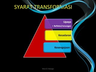SYARAT TRANSFORMASI
Wasis D. Dwiyogo
 