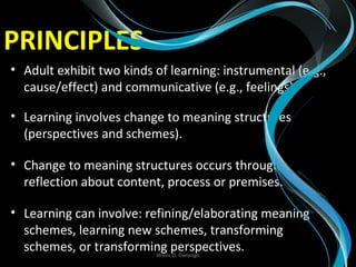 PRINCIPLES
• Adult exhibit two kinds of learning: instrumental (e.g.,
cause/effect) and communicative (e.g., feelings)
• Learning involves change to meaning structures
(perspectives and schemes).
• Change to meaning structures occurs through
reflection about content, process or premises.
• Learning can involve: refining/elaborating meaning
schemes, learning new schemes, transforming
schemes, or transforming perspectives.Wasis D. Dwiyogo
 