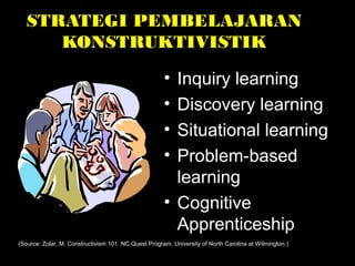 STRATEGI PEMBELAJARAN
KONSTRUKTIVISTIK
• Inquiry learning
• Discovery learning
• Situational learning
• Problem-based
learning
• Cognitive
Apprenticeship
(Source: Zolar, M. Constructivism 101. NC Quest Program, University of North Carolina at Wilmington.)
 
