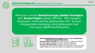 MERUNGKAIKURIKULUM(Unpacking the Curriculum)
Menyusun semula StandardKandungan,Standard Pembelajaran
dan StandardPrestasike dalam RPT dan RPH mengikut
keupayaan murid semasa pelaksanaan PdP dengan
menggunakan pedagogi yang bersesuaian bagi
mencapai objektifpembelajaran
SURATPEKELILINGIKHTISASBIL.3/1999:KP(BS)8591/JilidXV/ (3)– 9Mac 1999PENYEDIAAN
REKODPENGAJARAN DANPEMBELAJARAN
• Rancangan PelajaranTahunan(RPT):Mengandungi secara ringkas isi pengajaran
dan pembelajaran berdasarkan sukatan pelajaran kebangsaan
• Rancangan PelajaranHarian(RPH):Merupakan terjemahan RPT yang
mengandungi maklumat seperti objektif, cara bagaimana hendak mencapai
objektif (aktiviti) dan kenyataan sejauh mana objektif itu tercapai (refleksi)
Kurikulum
 