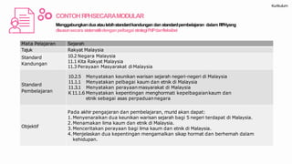 CONTOHRPHSECARAMODULAR
Menggabungkanduaataulebihstandardkandungan dan standardpembelajaran dalam RPHyang
disusunsecara sistematikdenganpelbagaistrategiPdPdanfleksibel
Mata Pelajaran Sejarah
Tajuk Rakyat Malaysia
Standard
Kandungan
10.2 Negara Malaysia
11.1 Kita Rakyat Malaysia
11.3 Perayaan Masyarakat diMalaysia
Standard
Pembelajaran
10.2.5 Menyatakan keunikan warisan sejarah negeri-negeri di Malaysia
11.1.1 Menyatakan pelbagai kaum dan etnik di Malaysia
11.3.1 Menyatakan perayaanmasyarakat di Malaysia
K11.1.6 Menyatakan kepentingan menghormati kepelbagaiankaum dan
etnik sebagai asas perpaduannegara
Objektif
Pada akhir pengajaran dan pembelajaran, murid akan dapat:
1.Menyenaraikan dua keunikan warisan sejarah bagi 5 negeri terdapat di Malaysia.
2.Menamakan lima kaum dan etnik di Malaysia.
3.Menceritakan perayaan bagi lima kaum dan etnik di Malaysia.
4.Menjelaskan dua kepentingan mengamalkan sikap hormat dan berhemah dalam
kehidupan.
Kurikulum
 