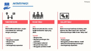 Pedagogi
AKTIVITIPAK21
APA
Muridberfikirsendiridalam jangka
masatertentudan berkongsi
dengan pasangan.
TUJUAN
• Menyelesai masalah
• Menjanaidea
• Kerjasama
• Semangatkerja sepasukan
THINKPAIRSHARE
APA
Muridmencatatsatuidea secara
bergilirberdasarkan tajukyang
diberi.
TUJUAN
• Menjanaidea
• Memberipandangan dan
cadangan
• Perkongsianmaklumat
• Menyemak kerja rakan
• Menggalak pemikirankreatif
ROUNDTABLE
APA
Muridmenampalhasilkerjadidinding untuk
dipamerataudiberiulasanoleh rakanlain.
Ulasan/pandangan ditulis diatas“sticky note”.
TUJUAN
• Perbincangan
• Menggalak pemikirankritisdan kreatif
• Menyuara &menghargaipandangan
• Semangatkerja sepasukan
GALLERYWALK
 