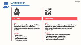 APA
Kaedah pembentangandalam kumpulankecil. Seorang
ahlikumpulanditugasmemberi peneranganmanakala
ahlilainbergerakuntuk melihatataumenyoal hasil
kumpulan lain.
TUJUAN
• Kemahirankomunikasi– pembentangandan
menggalak pemikirankritisdankreatif
• Menyuara &menghargai pandangan
• Menggalakkankerja berpasukan
STAY- STRAY
APA
Seorangmuriddudukdikerusiyang disediakan
dan menjadi“pakar”atau “watak”serta
menjawabsegala soalan yang dilontarkanoleh
murid lain.
TUJUAN
• Menjanaidea
• Menyenarai kosakata
• Menyemak kerjarakan
• Pembelajarankoperatif
HOTSEAT
Pedagogi
AKTIVITIPAK21
 