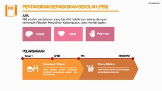 Pentaksiran
PENTAKSIRANBERASASKANSEKOLAH (PBS)
APA
PBS adalah pentaksiran yang bersifat holistik dan selaras dengan
kehendak Falsafah Pendidikan Kebangsaan, iaitu menilai aspek:
PsikomotorKognitif Afektif
FasaAwal:9tahun
Fokus kepada elemen pembinaan
Kemahiran, pengetahuan, sahsiah dan
nilai-nilaimurni.
Pasca9tahun
Fokuskepada elemen kecemerlangan
berorientasikan akademik.
PELAKSANAAN
Tahun1 UPSR PT3 SPM,STPM
 