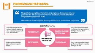 Pentaksiran
PERTIMBANGANPROFESIONAL
Mengaplikasikan pengetahuan, kemahirandanpengalaman berdasarkandokumen
pentaksirandan data pencapaian muridsecara beretikauntukmembuatkeputusan
mengenaitahappenguasaan murid.
Berdasarkan The College’s Working Definition of Professional Judgment
Guru berpengetahuan
dalam bidangakademik
dan praktikal proses PdP
dan pentaksiran
Guru bertanggungjawab
melaksanakan pentaksiran
dengan cekap dan
sistematik
Dokumen pentaksiran
dan datapencapaian
murid
Guru menggunakan input
profesional dalam interaksi
dengan murid
ELEMEN UTAMA
PENGETAHUAN
INPUTMURID
TANGGUNGJAWAB
PROFESIONAL
PENGALAMAN
PERTIMBANGAN
PROFESIONAL
 