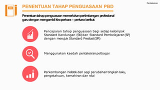 Pentaksiran
PENENTUAN TAHAP PENGUASAAN PBD
Penentuantahappenguasaanmemerlukanpertimbangan profesional
gurudenganmengambilkiraperkara– perkara berikut:
Pencapaian tahap penguasaan bagi setiap kelompok
Standard Kandungan (SK)dan Standard Pembelajaran(SP)
dengan merujuk Standard Prestasi(SPi)
Menggunakan kaedah pentaksiranpelbagai
Perkembangan holistik dari segi perubahantingkah laku,
pengetahuan, kemahiran dan nilai
 