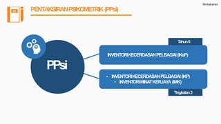 INVENTORIKECERDASANPELBAGAI(IKeP)
Tahun6
• INVENTORIKECERDASANPELBAGAI(IKP)
• INVENTORIMINATKERJAYA (IMK)
Tingkatan3
Pentaksiran
PPsi
PENTAKSIRANPSIKOMETRIK(PPsi)
 