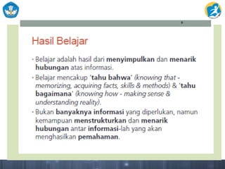 pembelajaran materi untuk aktifitas interaktif