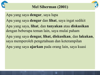 Mel Siberman (2001)
Apa yang saya dengar, saya lupa
Apa yang saya dengar dan lihat, saya ingat sedikit
Apa yang saya, lihat, dan tanyakan atau diskusikan
dengan beberapa teman lain, saya mulai paham
Apa yang saya dengar, lihat, diskusikan, dan lakukan,
saya memperoleh pengetahuan dan keterampilan
Apa yang saya ajarkan pada orang lain, saya kuasi
 