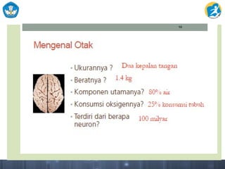 pembelajaran materi untuk aktifitas interaktif