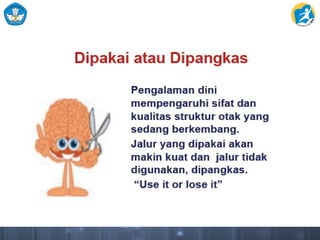 pembelajaran materi untuk aktifitas interaktif