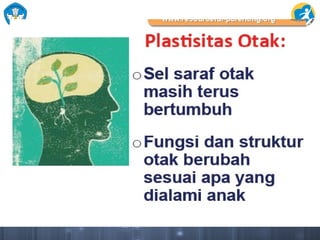 pembelajaran materi untuk aktifitas interaktif