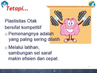 pembelajaran materi untuk aktifitas interaktif