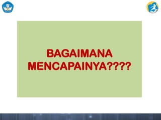 BAGAIMANA
MENCAPAINYA????
 