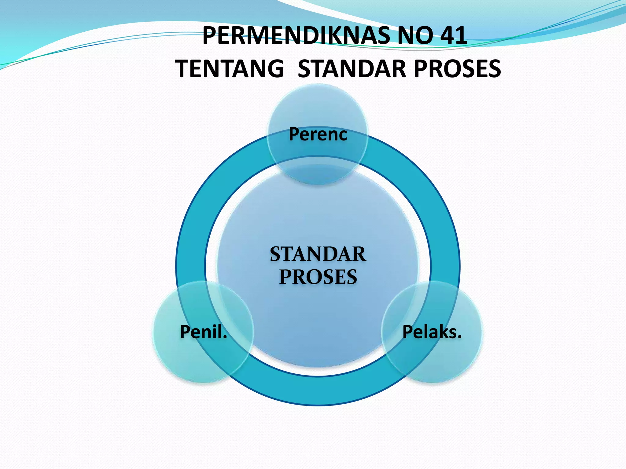 PERMENDIKNAS NO 41 TENTANG  STANDAR PROSES