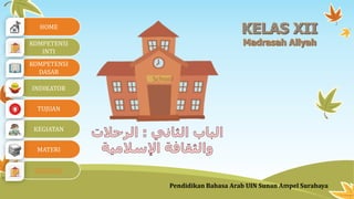Media Pembelajaran Bahasa Arab Madrasah Aliyah kelas XII | PPTX