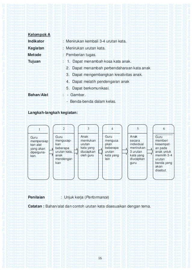 Pembelajaran bahasa di tk