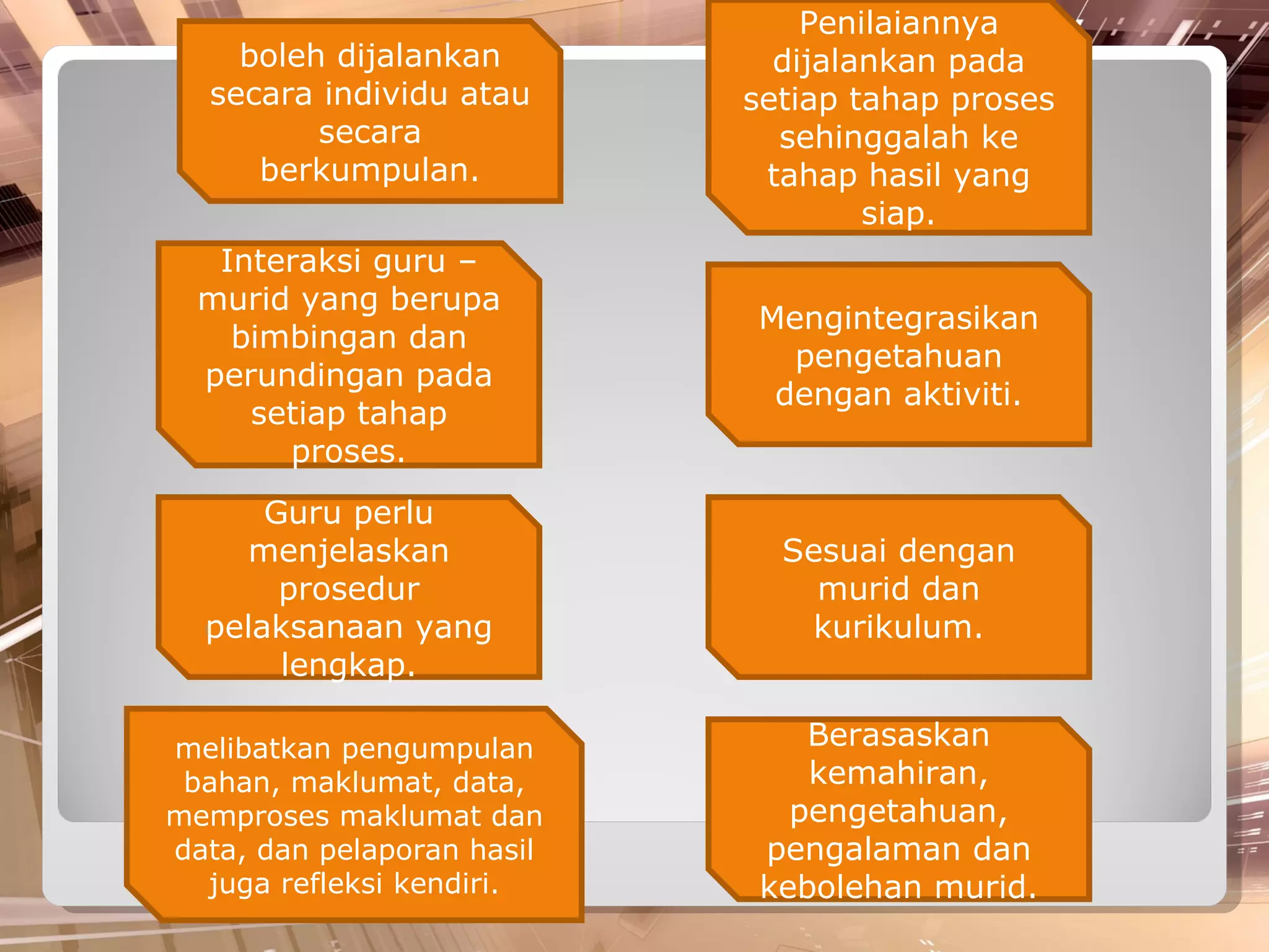 Penilaiannya
    boleh dijalankan          dijalankan pada
  secara individu atau      setiap tahap proses
         secara               sehinggalah ke
     berkumpulan.            tahap hasil yang
                                    siap.
   Interaksi guru –
  murid yang berupa
                            Mengintegrasikan
    bimbingan dan
                              pengetahuan
  perundingan pada
                             dengan aktiviti.
     setiap tahap
       proses.
      Guru perlu
     menjelaskan              Sesuai dengan
       prosedur                 murid dan
  pelaksanaan yang             kurikulum.
       lengkap.

melibatkan pengumpulan          Berasaskan
 bahan, maklumat, data,         kemahiran,
memproses maklumat dan         pengetahuan,
data, dan pelaporan hasil    pengalaman dan
  juga refleksi kendiri.     kebolehan murid.
 