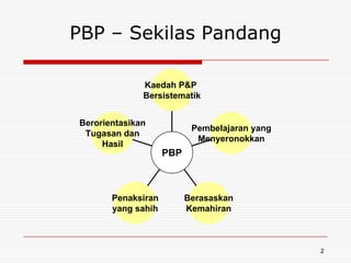 PBP – Sekilas Pandang

              Kaedah P&P
              Bersistematik


Berorientasikan
                           Pembelajaran yang
 Tugasan dan
                            Menyeronokkan
     Hasil
                    PBP



       Penaksiran         Berasaskan
       yang sahih         Kemahiran



                                               2
 