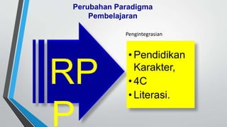 Perubahan Paradigma
Pembelajaran
RP
P
• Pendidikan
Karakter,
• 4C
• Literasi.
Pengintegrasian
 