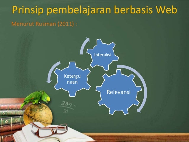 Pembelajaran berbasis web