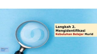 Langkah 2.
Mengidentiﬁkasi
Kebutuhan Belajar Murid
 