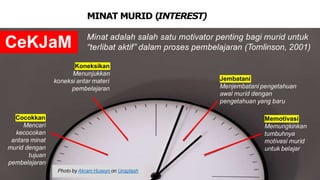 Cocokkan
Koneksikan
Jembatani
MINAT MURID (INTEREST)
Memotivasi
CeKJaM
 